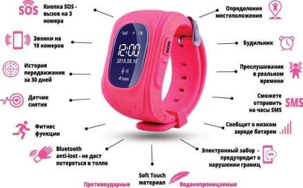Часы Детские Smart Watch Q50 GPS LCD Голубые оптом